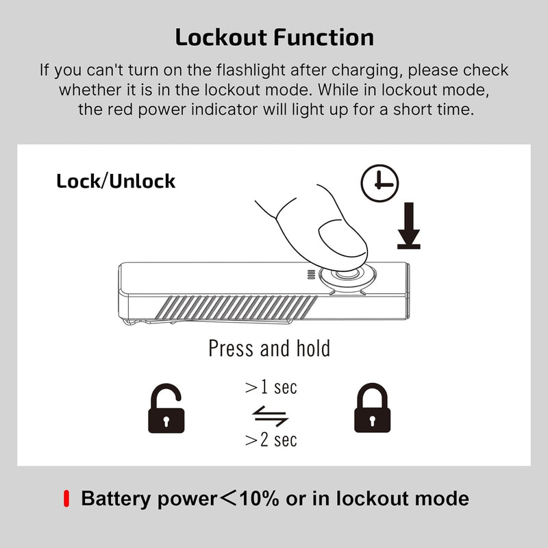 OLIGHT Arkfeld UV Flashlight – 1000 Lumens Rechargeable